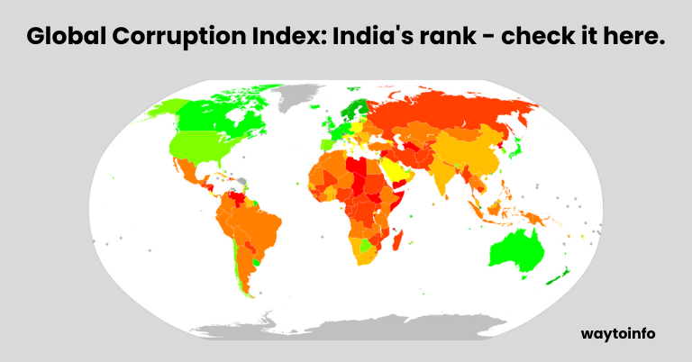 Global Corruption Index: India's rank - check it here.