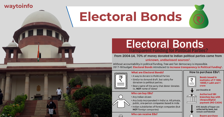 Supreme Court: Has the Supreme Court rejected electoral bonds? What happened at all?